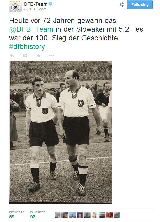 Bayern munich online 1938 kit